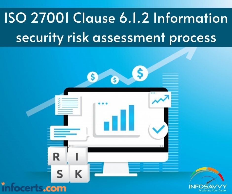ISO 27001 Clause 6.1.2 Information security risk assessment process