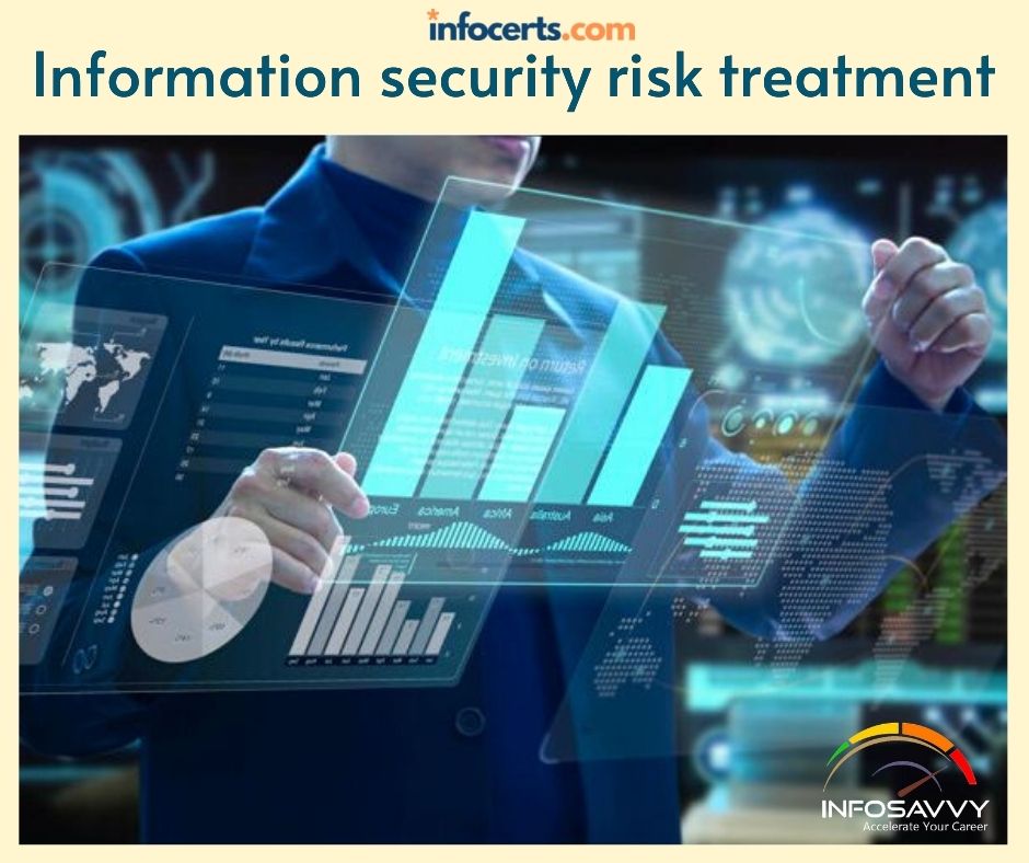 ISO 27001 Clause 6.1.3  Information security risk treatment