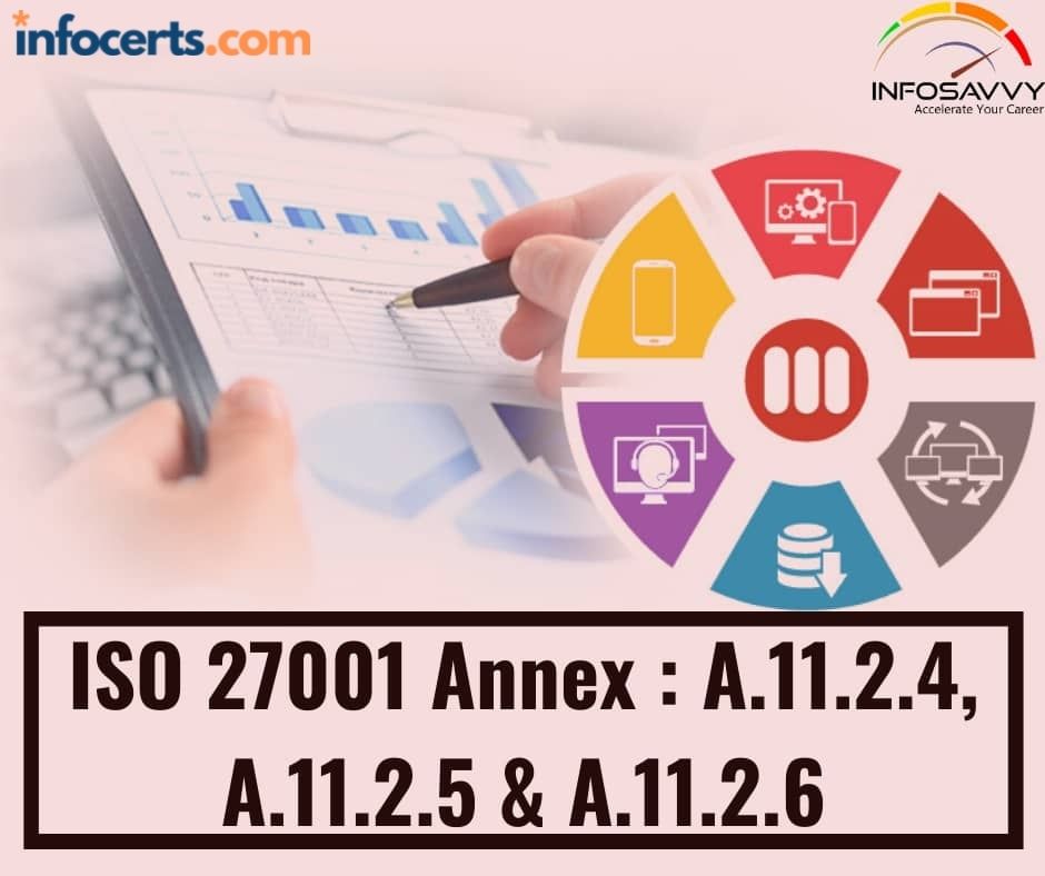 ISO 27001 Annex : A.11.2.4  Equipment Maintenance, A.11.2.5  Removal of Assets & A.11.2.6  Security of Kit and Assets Off-Premises