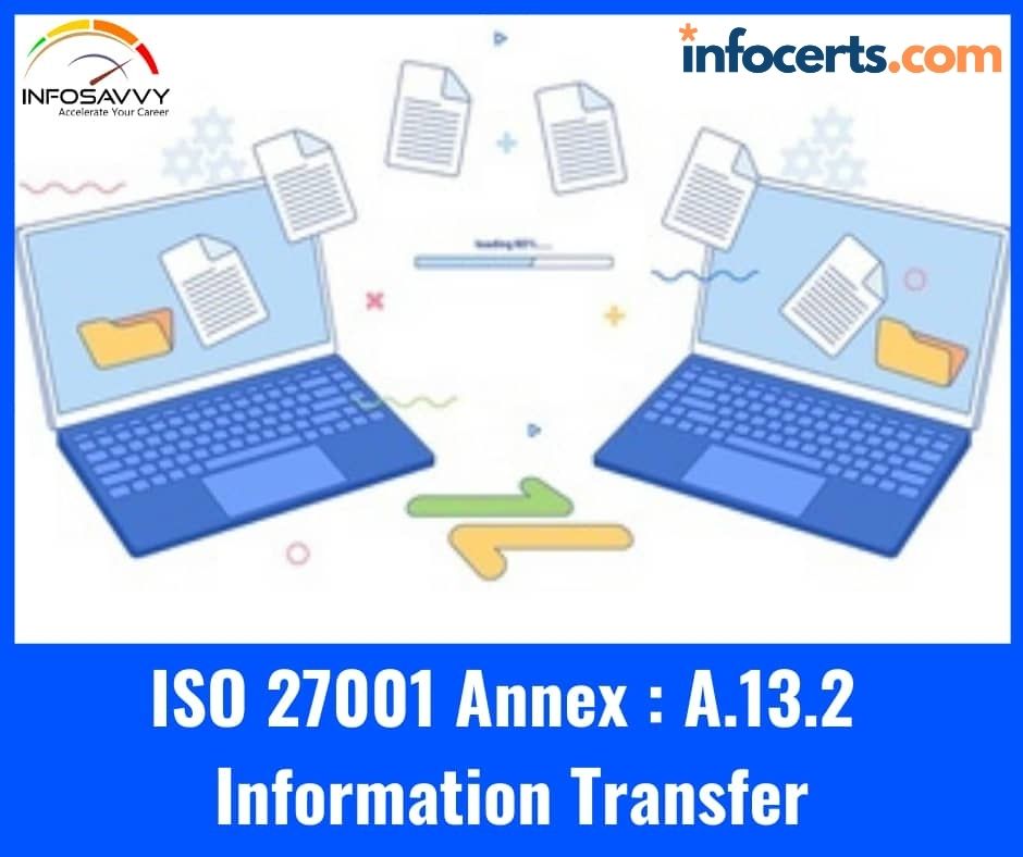 ISO 27001 Annex : A.13.2  Information Transfer