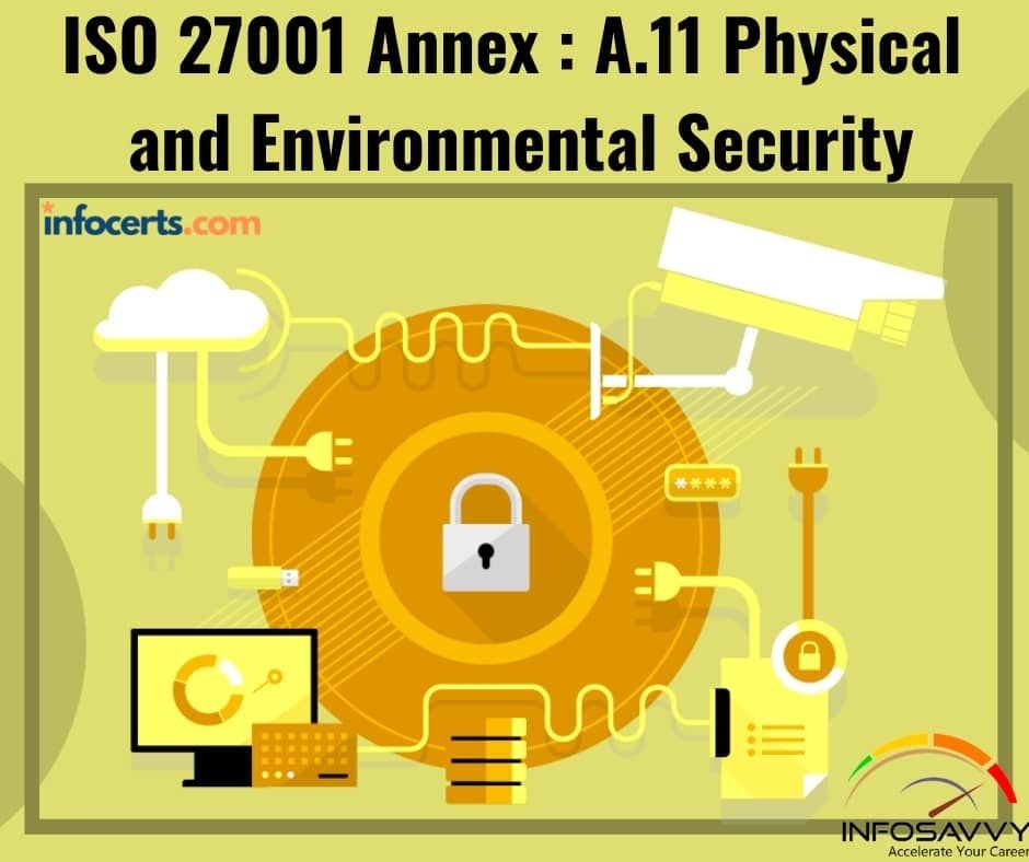 ISO 27001 Annex : A.11 Physical and Environmental Security