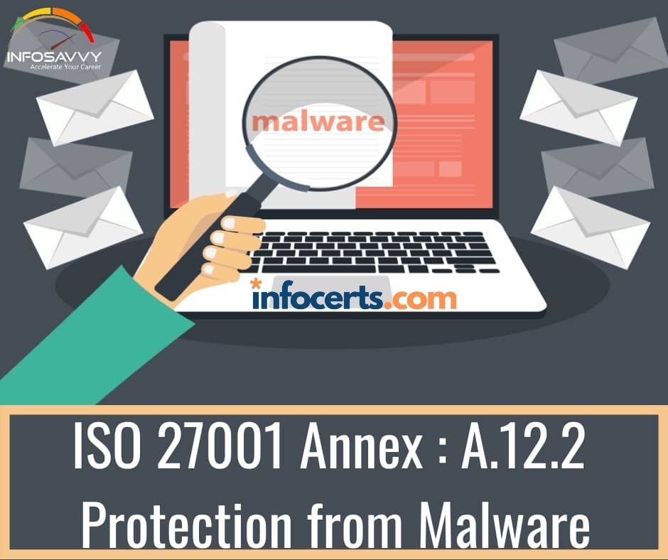 ISO 27001 Annex : A.12.2  Protection from Malware