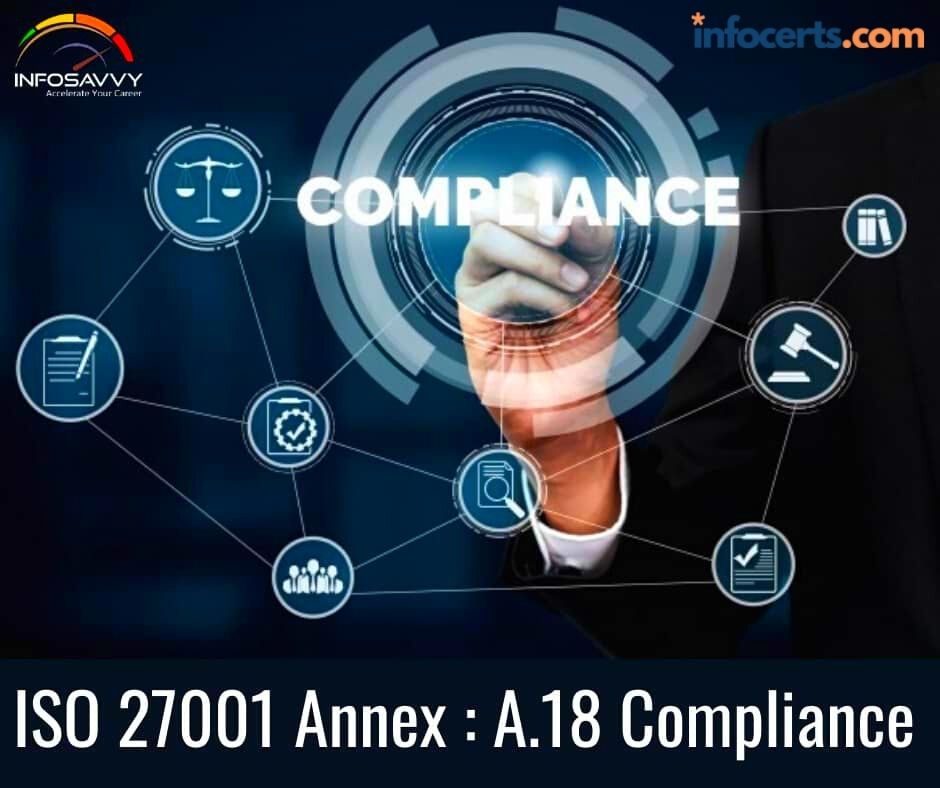 Annex Compliance